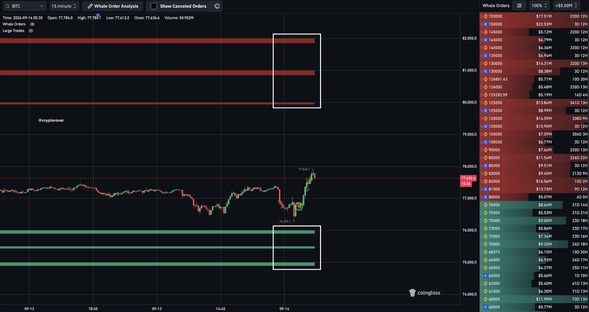 cryptorover tweet picture