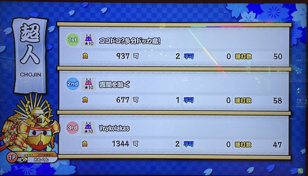 tomokun_FLNLSD's tweet photo. 2026超人金合格‼️

最後危なかった...

達人も1曲目から順番にやります！ https://t.co/bUK9AhhJ2z