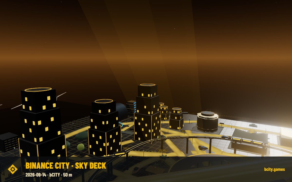 bCity_BNB's tweet photo. Find everything on Binance in bCity. 

@cz_binance @heyibinance @nina_rong 

Welcome to bCity, community-made 360 guide to Binance prodcut meta.

bCITY update: 

the Sky Deck, the monorail ride, and the Academy

1) Sky Deck — the tallest ring tower (48 m) now carries an octagonal observation deck, with a glass lift lobby at its base. Press E at the lobby: the lift climbs for four seconds with a floor counter, then the deck opens in a 360° panorama — drag or arrow keys to turn, a slow auto-orbit, a compass naming the six districts and their distance, a Photo button that composes a framed PNG with the date, your name and the altitude for download plus a ready-to-paste post, and Esc or Descend to ride back. Only the camera goes up; your character waits at the lobby where everyone can see them.

2) Monorail ride — press E on the Flap Skyport platform. The camera takes a seat behind the windscreen and rides the loop (about 46 seconds), announcing each district as it passes. Esc or Get off to end it.

3) Rewards — your first deck visit and your first ride pay +20 XP / +10 points each (server-checked position, once per profile, inside the daily cap and the 72-hour ledger). The first landmark also grants the equipable Skyline badge.

4) Academy — 12 lessons, one podium beside each finance landmark: wallets and signatures, spot prices, candles and order books, futures leverage and liquidation, yield and its risks, collateral and LTV, payments, proof of reserves, gas and BNB Chain, token launches, meme-token risk, NFTs and the Citizen Card. Four cards, three questions, one hands-on step, then claim the XP with a verified wallet. 360 XP across the lessons, +40 for a final exam passed at 8 of 10. The syllabus is also a page: https://t.co/qW2yNSW5GM

5) Newcomers — "New here? 10 minutes" walks you through the first five steps and is skippable; in the city you get an objective strip, district banners, street signs and a live minimap.

Citizen Card: all 200 public cards are minted (220 total, 20 reserved for the city). Holding one is a dividend right; the rules are not active yet and will be published separately — ignore anyone quoting a number.