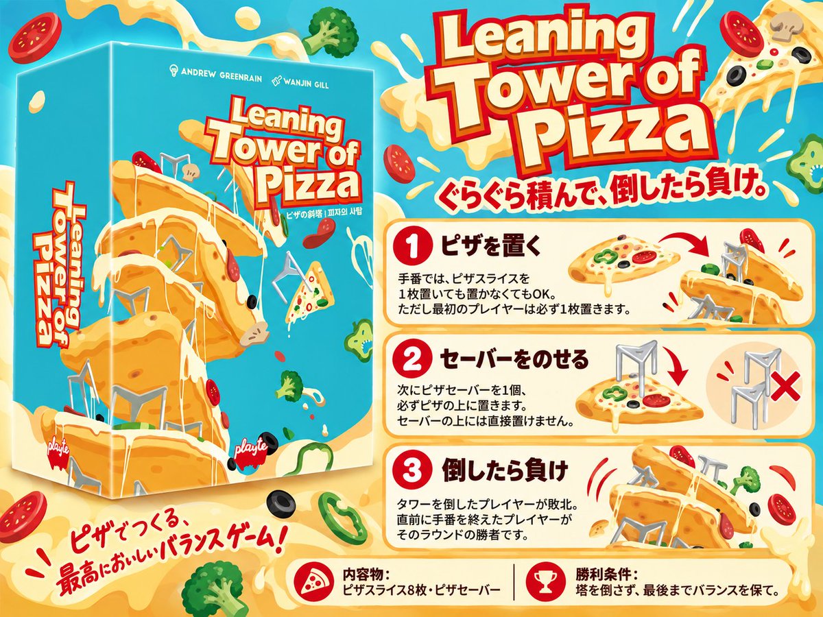 Playte_games's tweet photo. ピザを積んで、倒したら負け。
最後までバランスを保てるか?
▼事前予約 / Pre-order
https://t.co/8kcqqty3hd
▼Selection Box Planner
https://t.co/aQCczGsCKo
#ゲームマーケット2026秋 #ボードゲーム #PLAYTE #LeaningTowerOfPizza https://t.co/aMCNzgxvCR