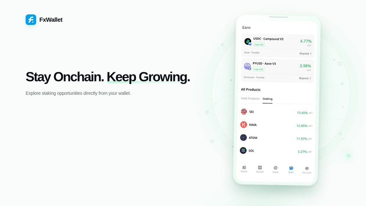 FxWallet tweet picture