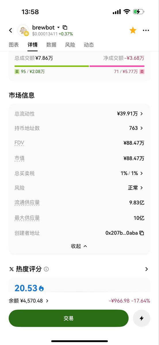 bacAwesome's tweet photo. 0x7a8ccfca4207b39b2af51c052d3a14b3bdb2fe69，BREW平台币底池，@brewfambot 正确ca https://t.co/4qw25IAasE