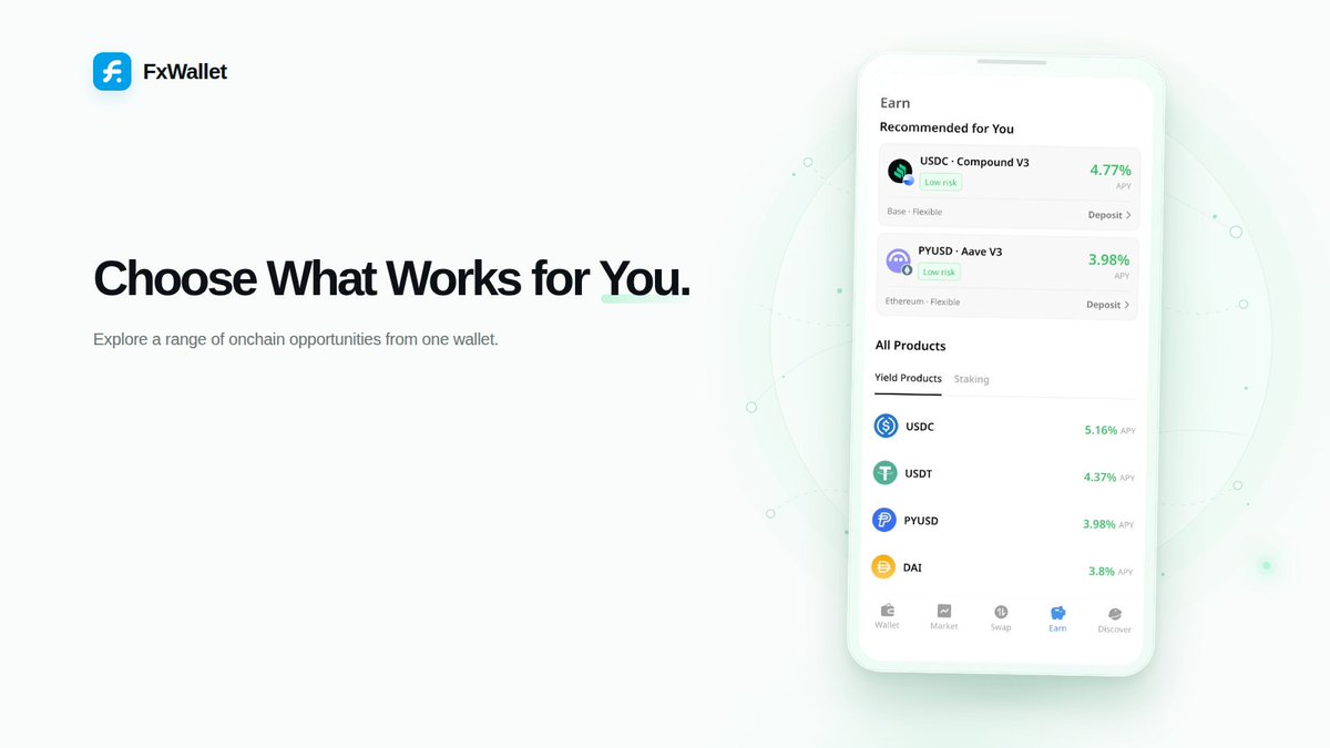 FxWallet tweet picture