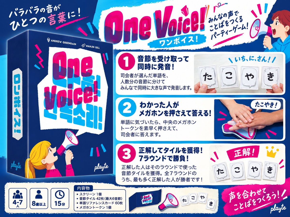 Playte_games's tweet photo. 音節を同時に叫んで、ひとつの言葉を当てよう。
声を合わせて盛り上がる『One Voice!』。
▼事前予約 / Pre-order
https://t.co/8kcqqtxvrF
▼Selection Box Planner
https://t.co/aQCczGs4UQ
#ゲームマーケット2026秋 #ボードゲーム #PLAYTE #OneVoice https://t.co/2RMN5bmL4d