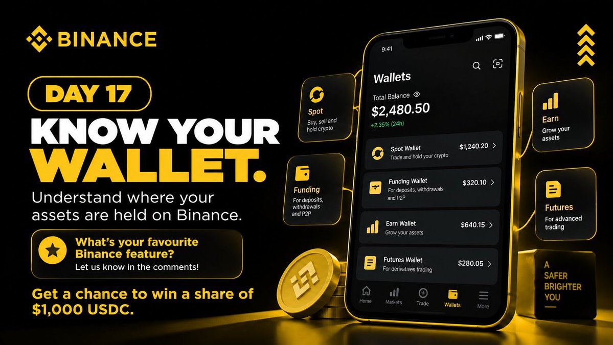BinancePk's tweet photo. DAY 17 | KNOW YOUR WALLET.

Binance par apne assets kahan hain aur kis wallet mein hain, yeh samajhna zaroori hai.

Aaj ka tip: Apne Binance wallet ko explore karein aur dekhein ke aapke assets kahan hold aur manage hote hain.

💡 Aapka favourite Binance feature kaunsa hai?
Neeche apna small tip share karein aur community ko bhi batayein.

Binance account nahi hai? Abhi banayein:
🔗 https://t.co/UlWq0CUvtK

🎁 $1,000 USDC mein se apna share jeetne ka chance!

@BinancePk ko follow karein aur is post ko RT karein.
Aapka Binance account verified hona zaroori hai.

21 days. 21 things to know. 💛