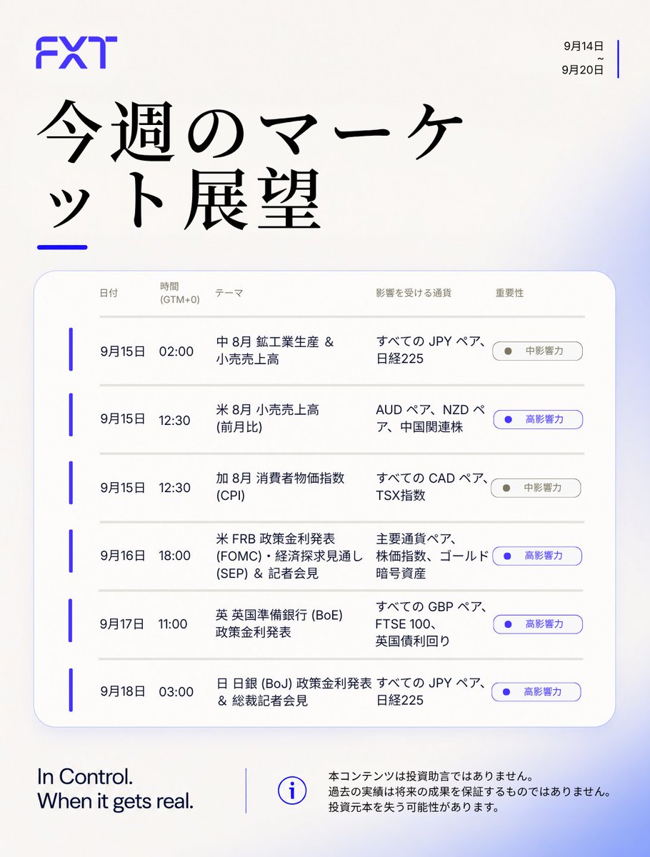 fxt_jp tweet picture