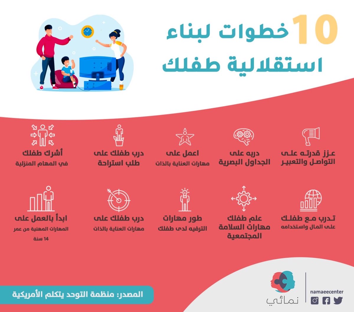 ahmadjadm95's tweet photo. كيف نبني شخصية طفل مستقل؟ 💡  

من تصميمي 💁‍♂️إنفوجرافيك حولت 10 نصائح تربوية لتصميم بصري سهل الفهم

تحتاج محتواك يوصل بشكل أبسط؟ 🤔
من النص 👀الى التصميم 🎨
تواصل واتساب 🫵🏻 : https://t.co/mqFFKGxAmx

#إنفوجرافيك| #فلسطين | #عاجل | #اعلانات | #رام_الله #جامعة_النجاح|#freepalestine https://t.co/CdQD100ftm