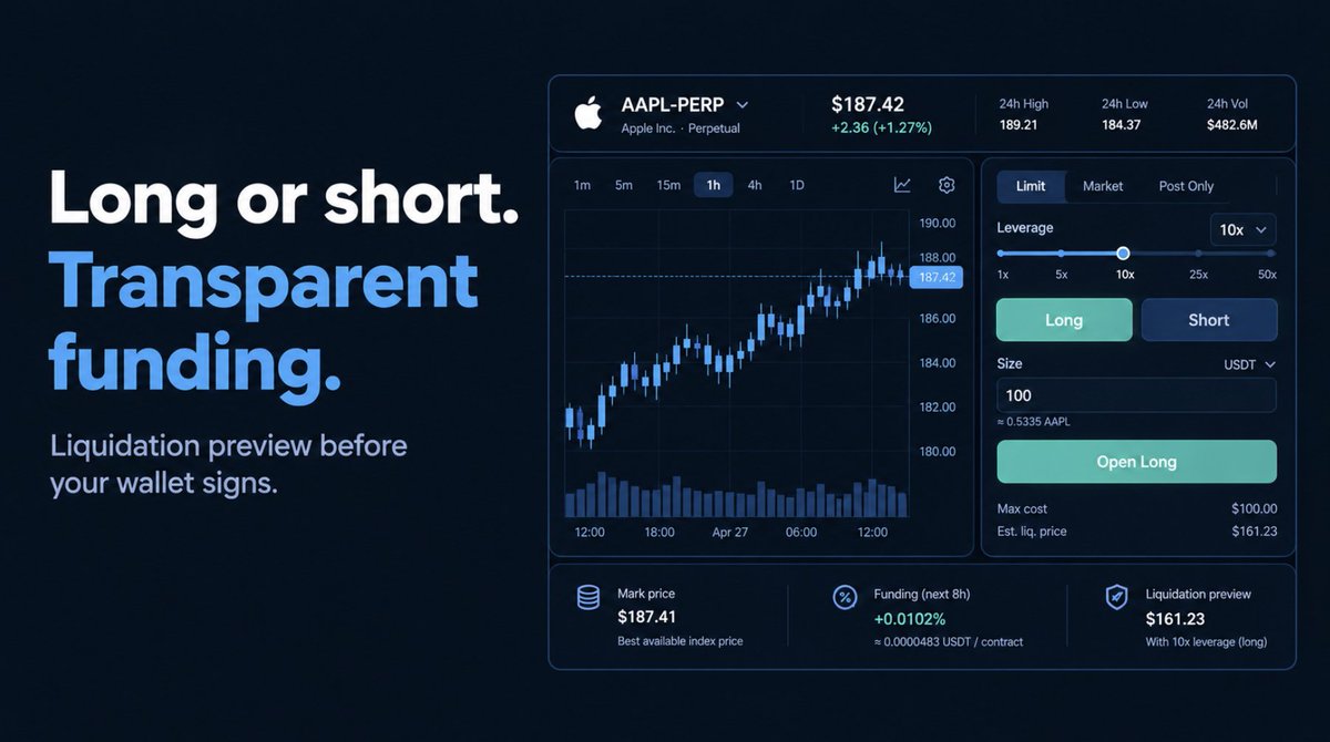 LarkPerps's tweet photo. Perpetuals on LarkPerps :

Long or short supported assets with transparent funding and on-chain settlement

Live mark, funding and liquidation preview all before your wallet is ever asked to sign https://t.co/Z1prinQRSB