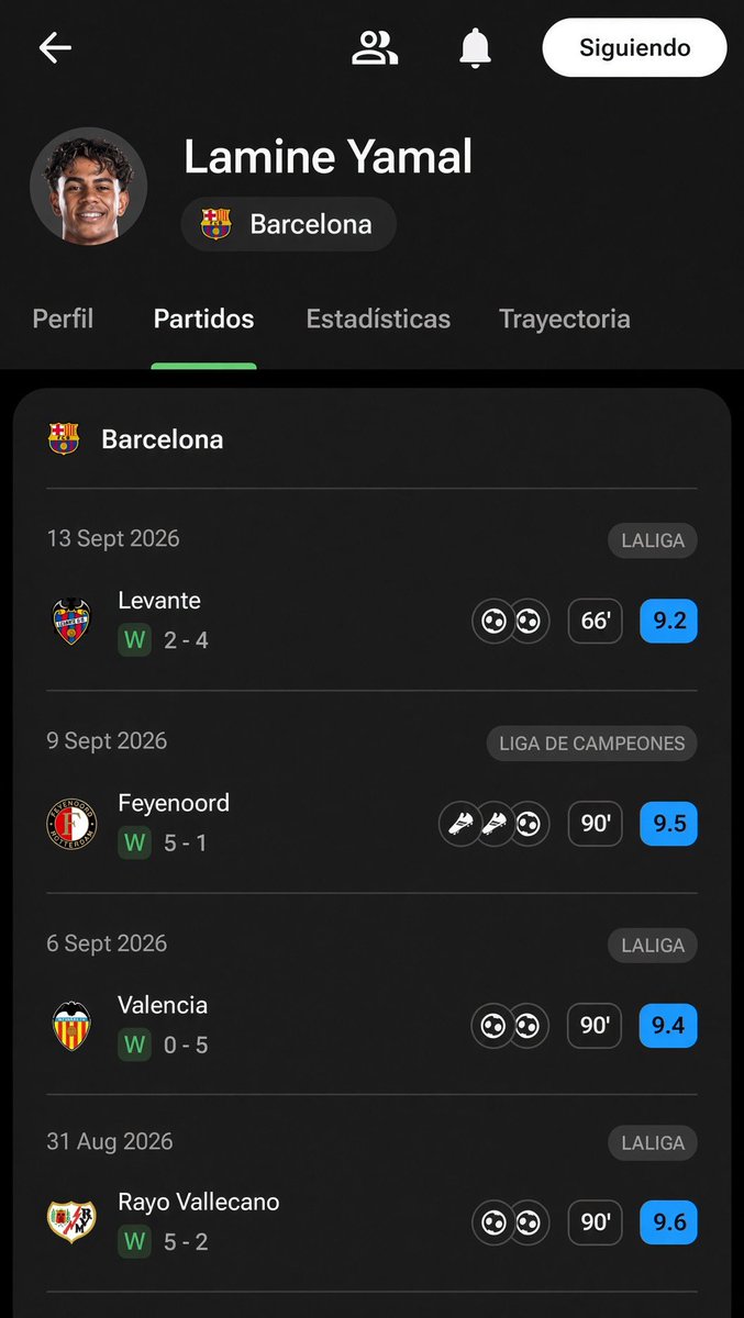Manutinho_FCB's tweet photo. Madridista promedio: “Lamine Yamal está acabado”.

Literalmente Lamine Yamal: https://t.co/CwElfFiHFe