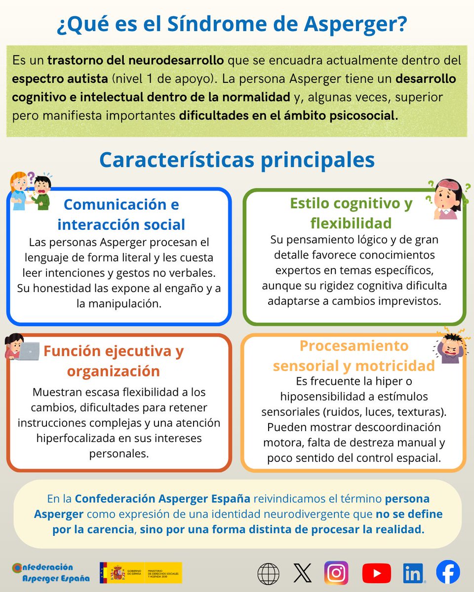 Asperger_Espana's tweet photo. https://t.co/h5GHXfhIBg