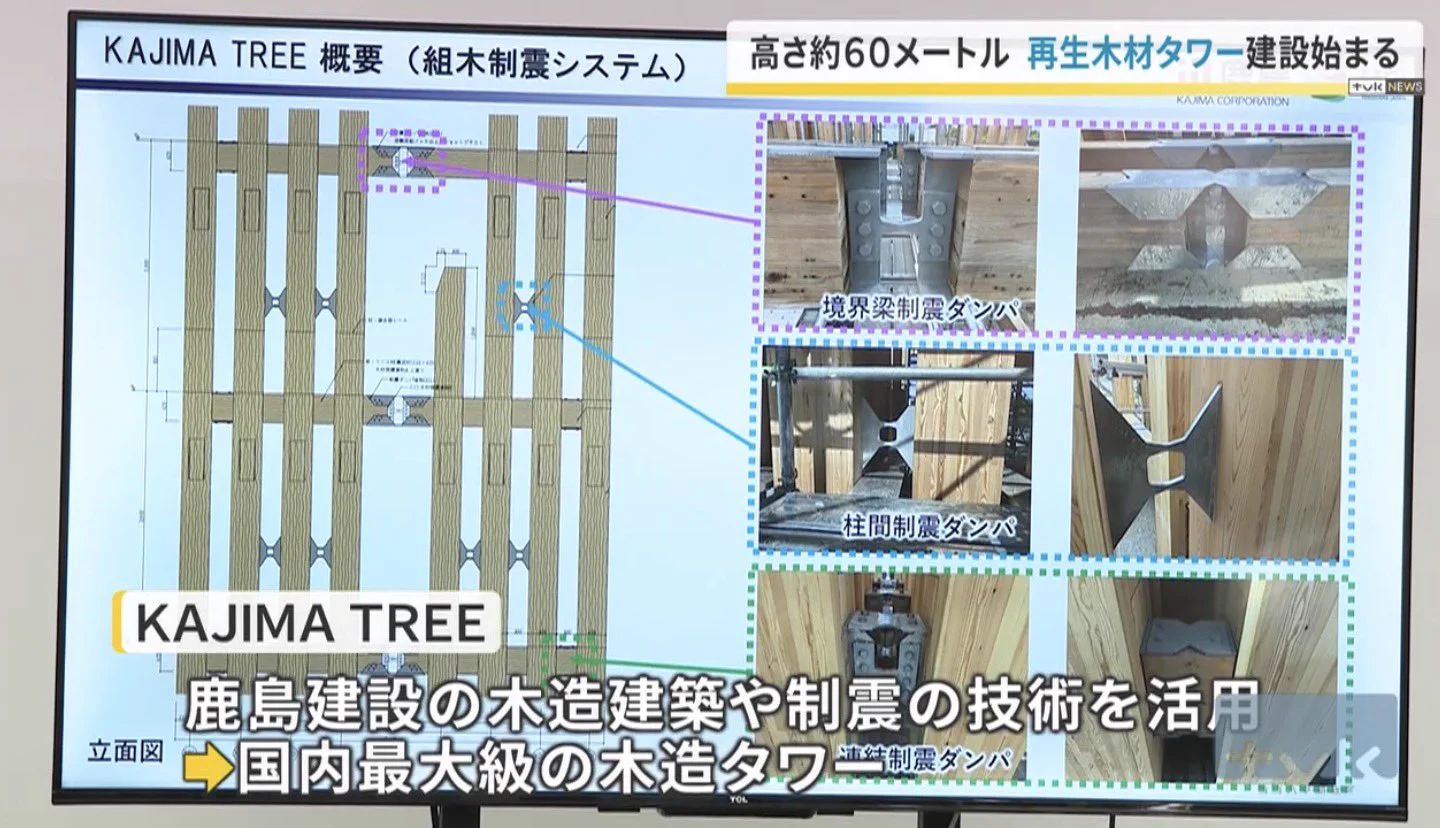 証拠写真 瀬谷っこ@国際園芸博覧会・横浜花博情報 on X: 