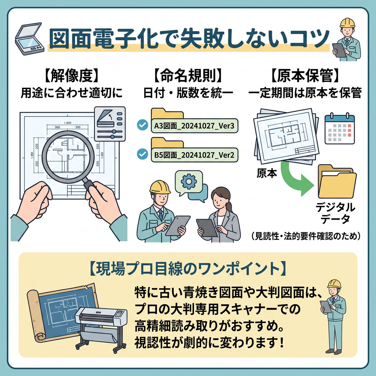 yamago_ltd's tweet photo. 「紙図面をスキャンしたのに、現場から『寸法が読めない』『最新版が不明』とクレームが…」となっていませんか？💦

図面の電子化で重要なのは、線が潰れない解像度設定と厳格な命名ルールです。特に古い青焼き図面は、プロの専用スキャナーに頼むと見違えるほど綺麗に #電子化 できますよ！ https://t.co/y8uvgpgtHZ