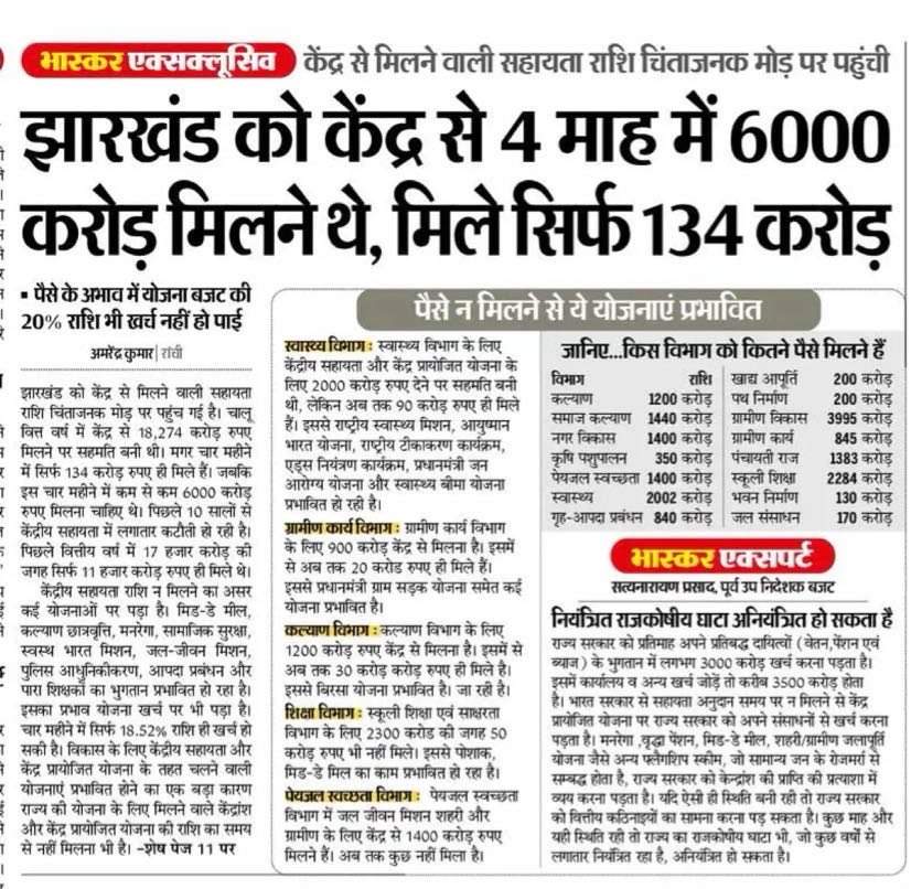 JmmJharkhand's tweet photo. झारखंड भाजपा के सांसद सिर्फ कैंटीन का सस्ता खाना खाने संसद जाते हैं। https://t.co/SMmTGS7U2P