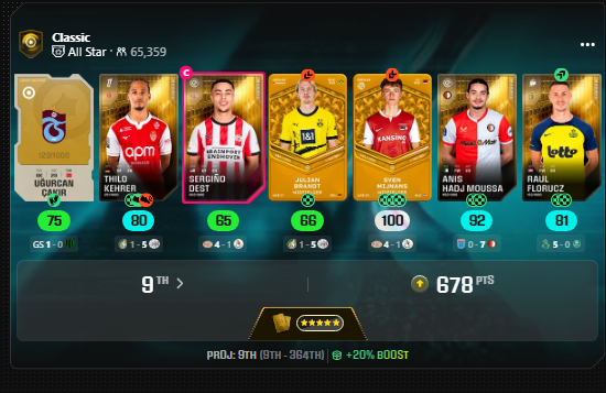 padugoool's tweet photo. Instead of sweating to hold on to top 10 out of 65k line-ups, I pray somebody will knock me out of top 10 in order to get a 5x better reward. Does this look right to you @Sorare @ni2las @andrewmlaird @NepentheZ @McBrideAce @Quinny3001 @HarryTradesYT 
#Sorare #FixRewards https://t.co/urA5XGuAKh