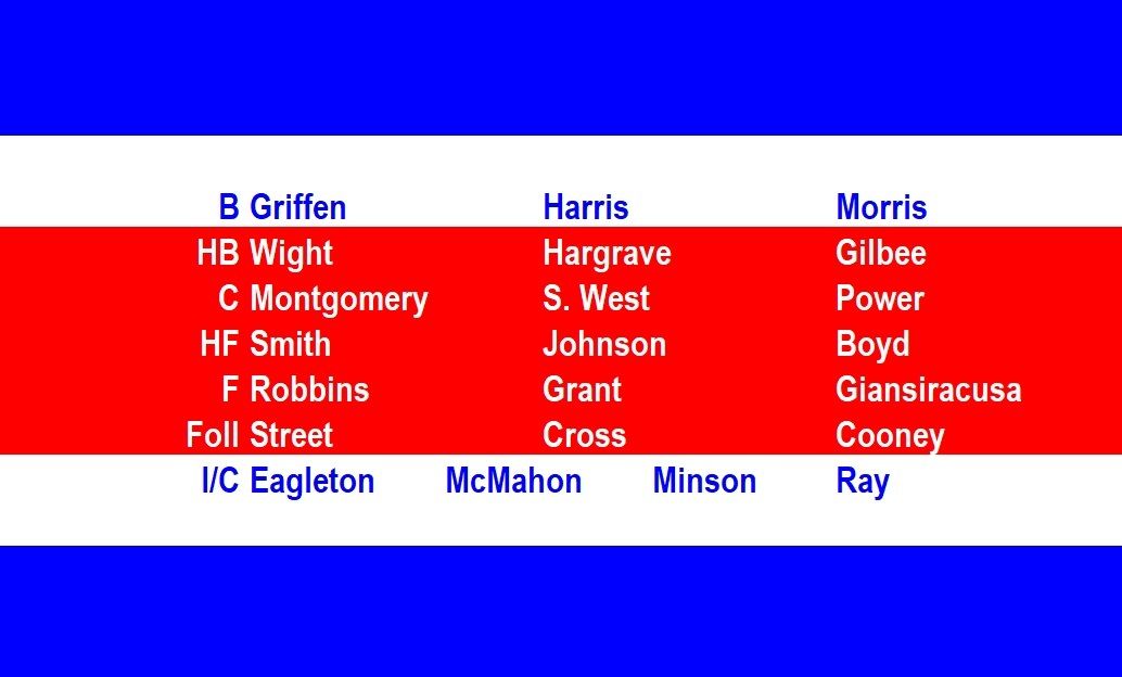 WBulldogs2006's tweet photo. @westernbulldogs' TEAM NEWS (1st Semi vs the @WestCoastEagles - Saturday, 7:40 p.m. AEST, Subiaco Oval) ποΈ
No change from Sunday's winning 1st Elimination Final side, as @R_5mith & Scott West are both named for their 300th @AFL game.
#AFLFinals #AFLEaglesDogs π¦
πΆ π https://t.co/VEMChZZitU