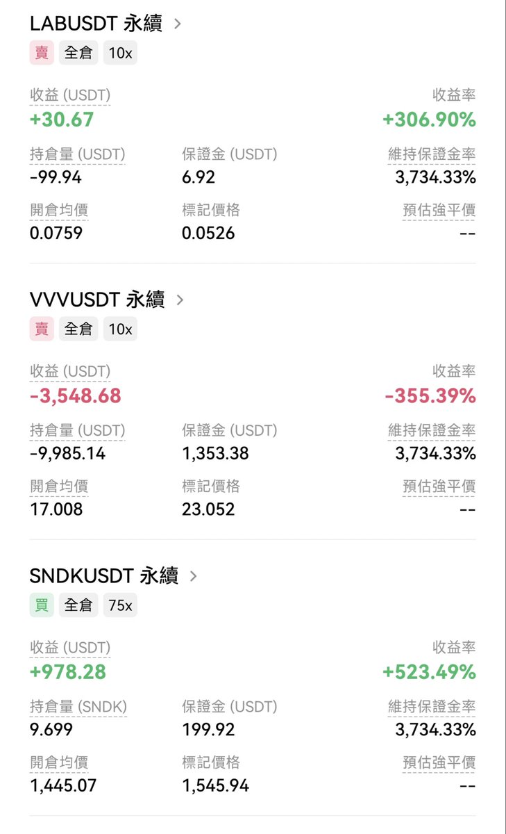 Lucy2007BTC's tweet photo. 确实，这个市场没有人会一直赢
但这也是真正的分水岭
我会复盘总结这次输掉的原因、吸收经验
今晚，我会在直播中把我失去的一切统统拿回来 https://t.co/N6XbUaNNXo