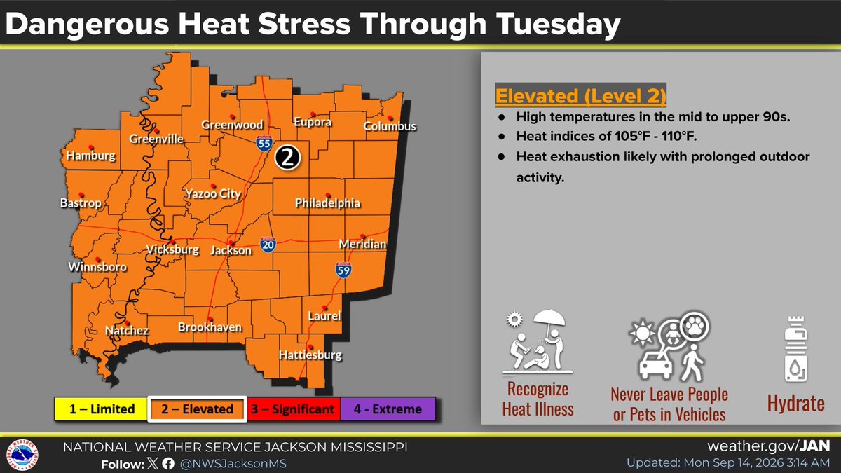 Dangerous heat stress is likely through Tuesday with heat indices 105-110. Continue to exercise caution with extended outdoor activities.