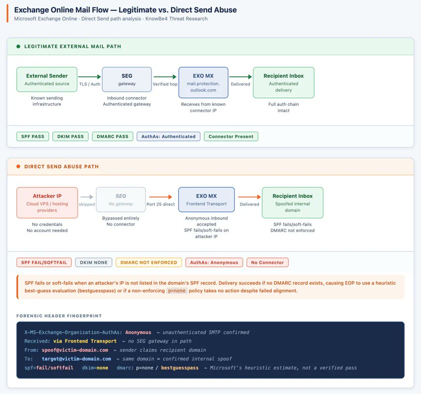 virusbtn tweet picture