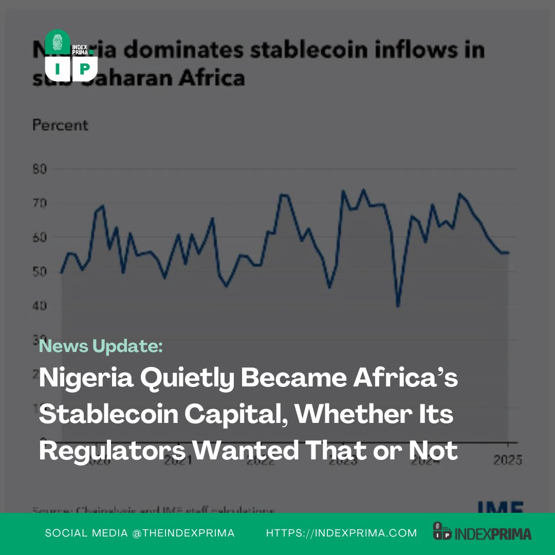 theIndexPrima's tweet photo. With on-chain transaction values surging past $92B and 89% of #Web3 venture funding targeting #stablecoin infrastructure, Nigeria has quietly solidified its position as Africa's digital #dollar capital.

Full analysis: 👇
https://t.co/l1wWXjAlXz
#NigeriaTech #Fintech #Crypto https://t.co/pSd8ia0BQZ