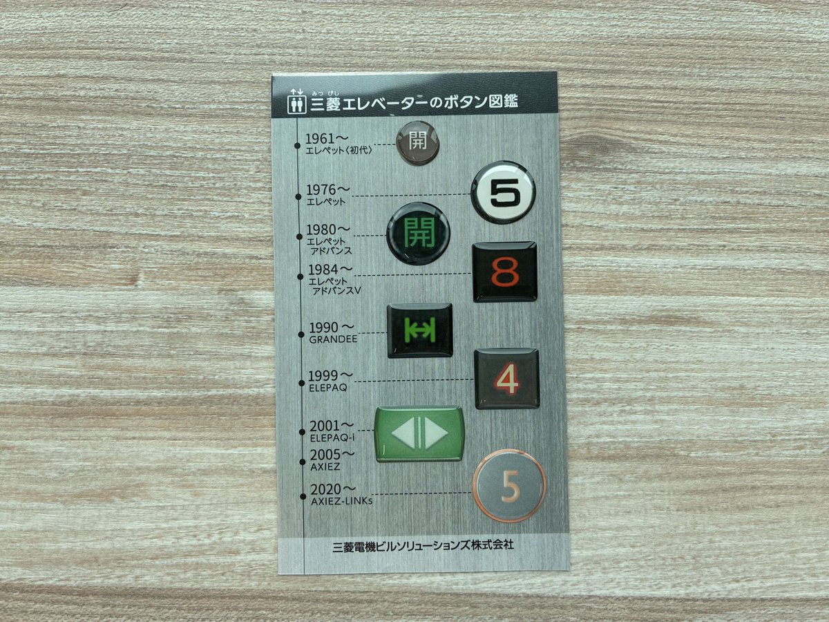 MEBS_JP_journal's tweet photo. 🛗エレベーターマニアの皆さんに朗報です！！📣
>>>エレベータークイズ＆プレゼントキャンペーン<<<

1枚目の画像は、エレベーターのどの部分でしょう？
A. 巻上機
B. 調速機（ガバナ）
C. 制御盤

わかった人はリポスト＋ハッシュタグをつけて回答をリプライ💬

正解者の中から抽選で20名さまに
エレベーターボタンシール(画像2・3枚目／非売品・オリジナル)をプレゼント🎁

社内でも大好評のリアルな立体ボタンシールです✨
ぜひご応募ください！

・募集期間　9/28(月) 23:59まで
・当選者のみDM送信（※フォロー必須）
・景品発送　11月中旬ごろ
利用規約　https://t.co/ImlBFmOsMj