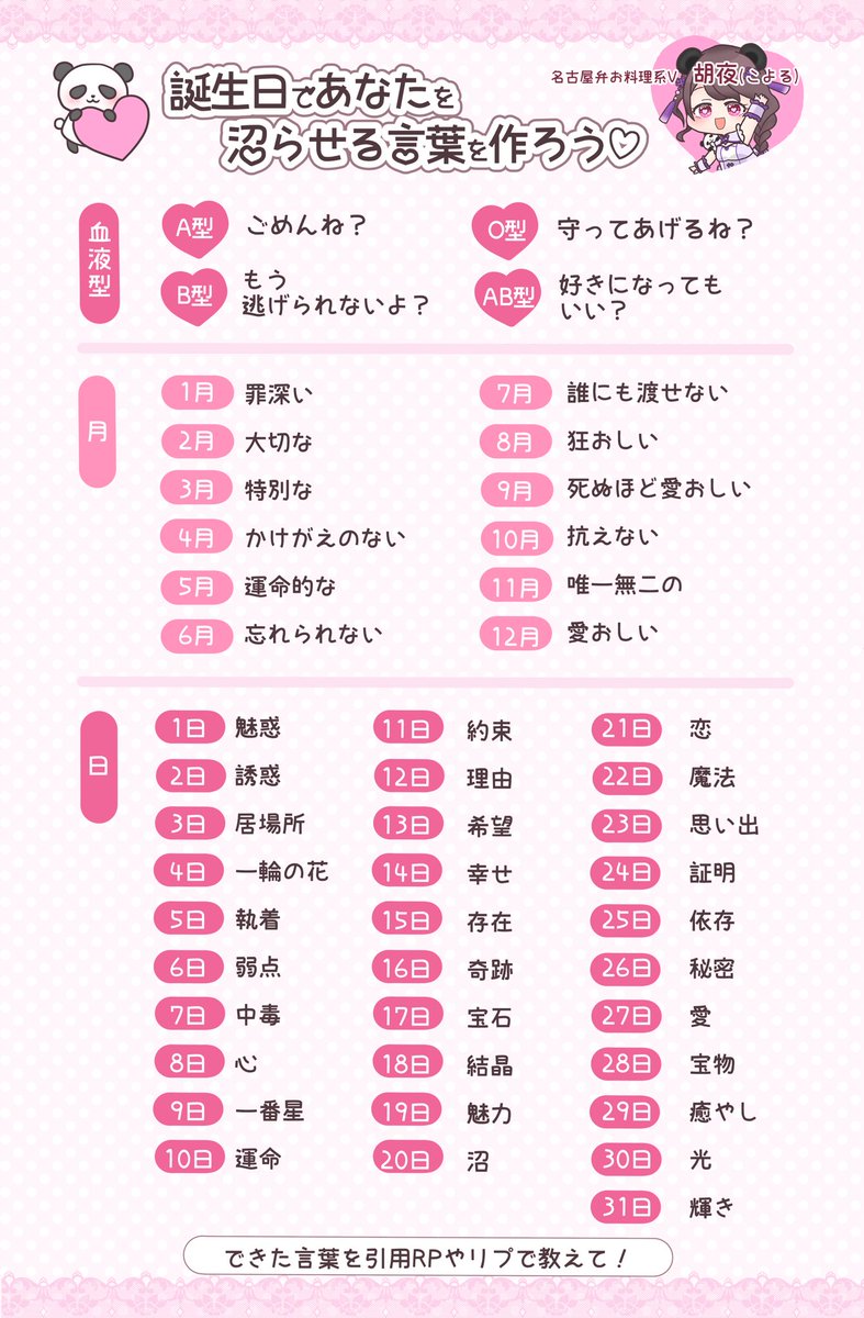 reality_koyoru's tweet photo. 流行りのヤツ作ってみた！
誕生日であなたを沼らせる言葉を作って
リプや引用で見せてー！

ウチは
🐼「守ってあげるね？抗えない宝物」
だよー！！
VtuberやVライバーはもちろん視聴者さんもやってみてー！🙌🐼
あっ、活動者さんお姿付きで教えてくれるとめっちゃ捗りますのでお願いします🙇‍♀️ https://t.co/EXY208OEvy