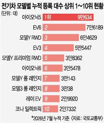 Pro_Jeon tweet picture