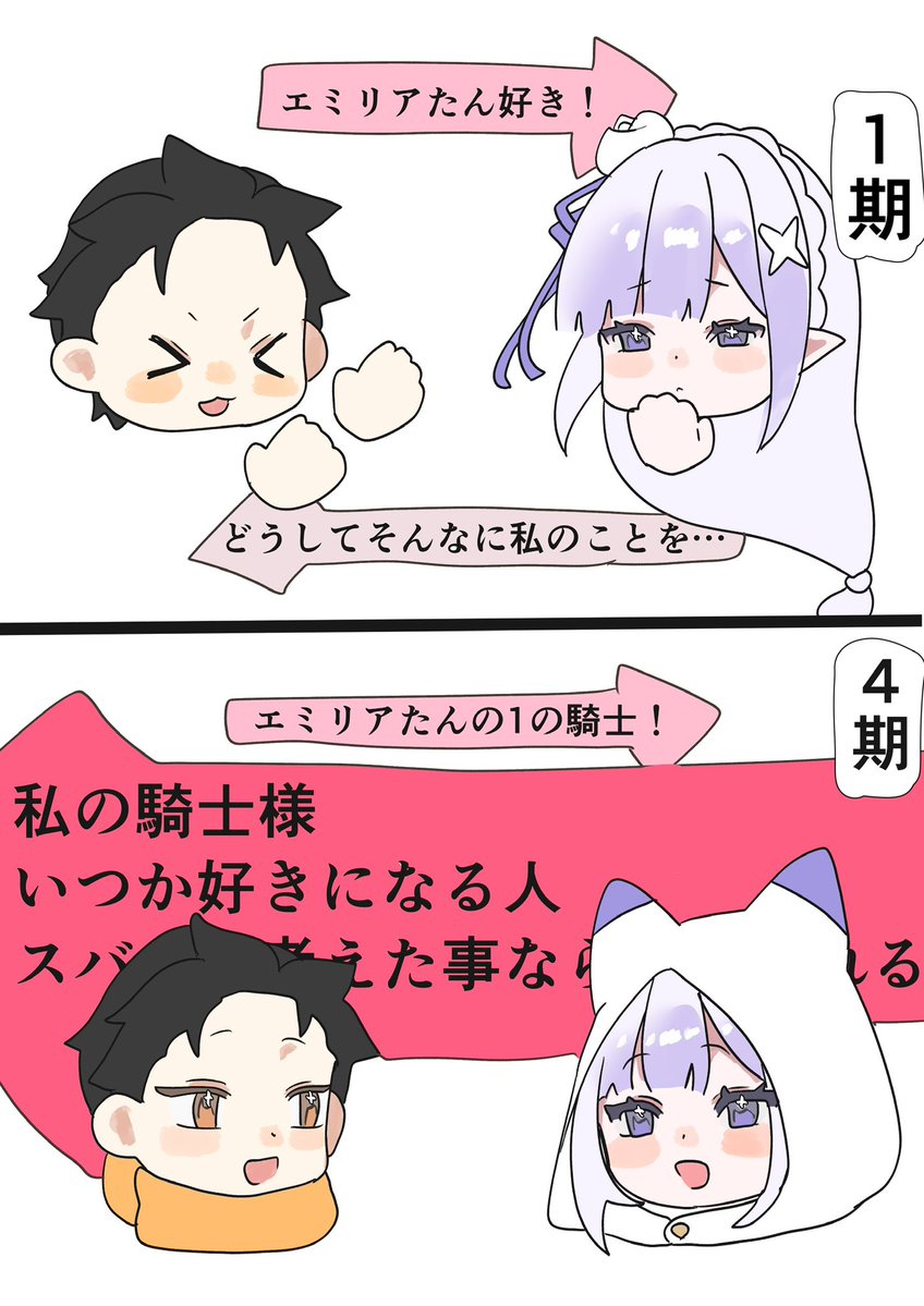mirm_zatakunt's tweet photo. スバエミ1期〜4期までの好感度矢印 https://t.co/JBHqm0tONb
