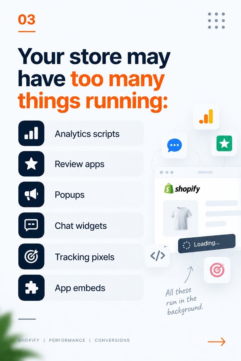 MunibQazii's tweet photo. Your Shopify theme may not be the reason your store feels slow.

The real problem is often everything running around it:

• App scripts
• Third-party JavaScript
• Tracking
• API calls
• Poor loading behavior
Speed is part of the buying experience.
#shopify #ecommerce https://t.co/RPu9yIA5GR