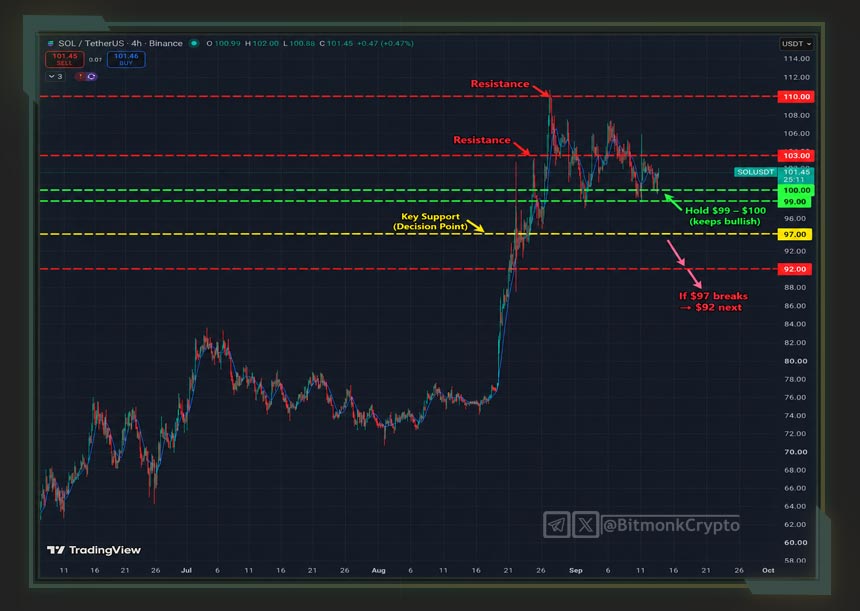 OsDiamondDogs tweet picture