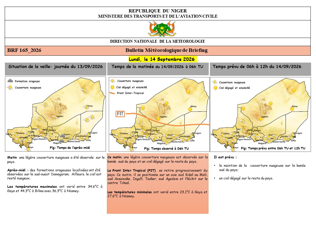 meteo_niger's tweet photo. 📅 Bulletin de Briefing Météo du 14 septembre 2026
⏳Temps prévu de 06h à 12h TU

Chaîne Whatsapp: https://t.co/DI1iAQLkWA
Compte Facebook: https://t.co/ay582IzUVW
Site Météo: https://t.co/OeeKjlXK8a

🇳🇪Météo Niger-Restez informés pour mieux vous protéger!
#Niger #Météo #Climat https://t.co/PdVZrUCrfB