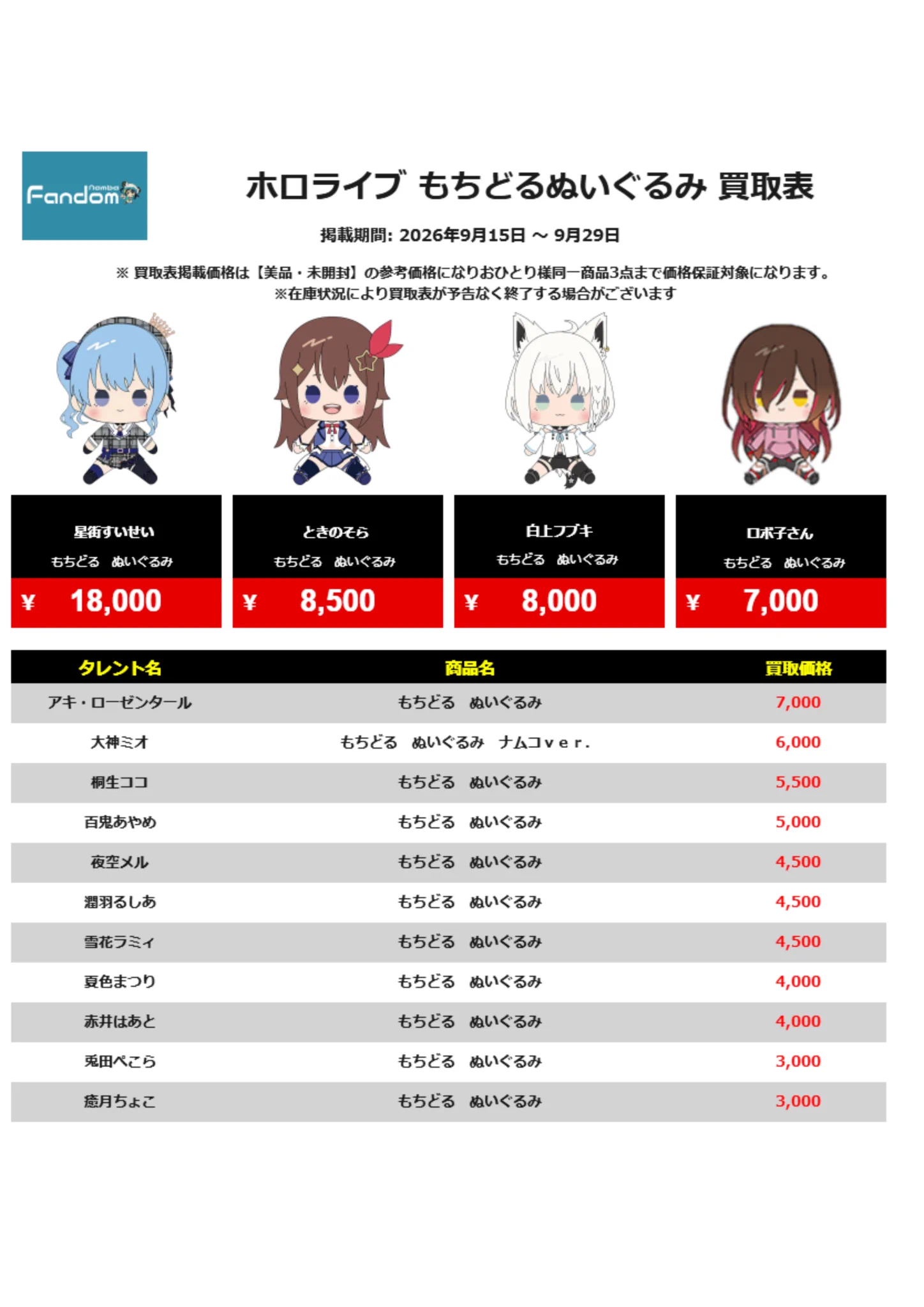 買取】FandomNamba on X: 