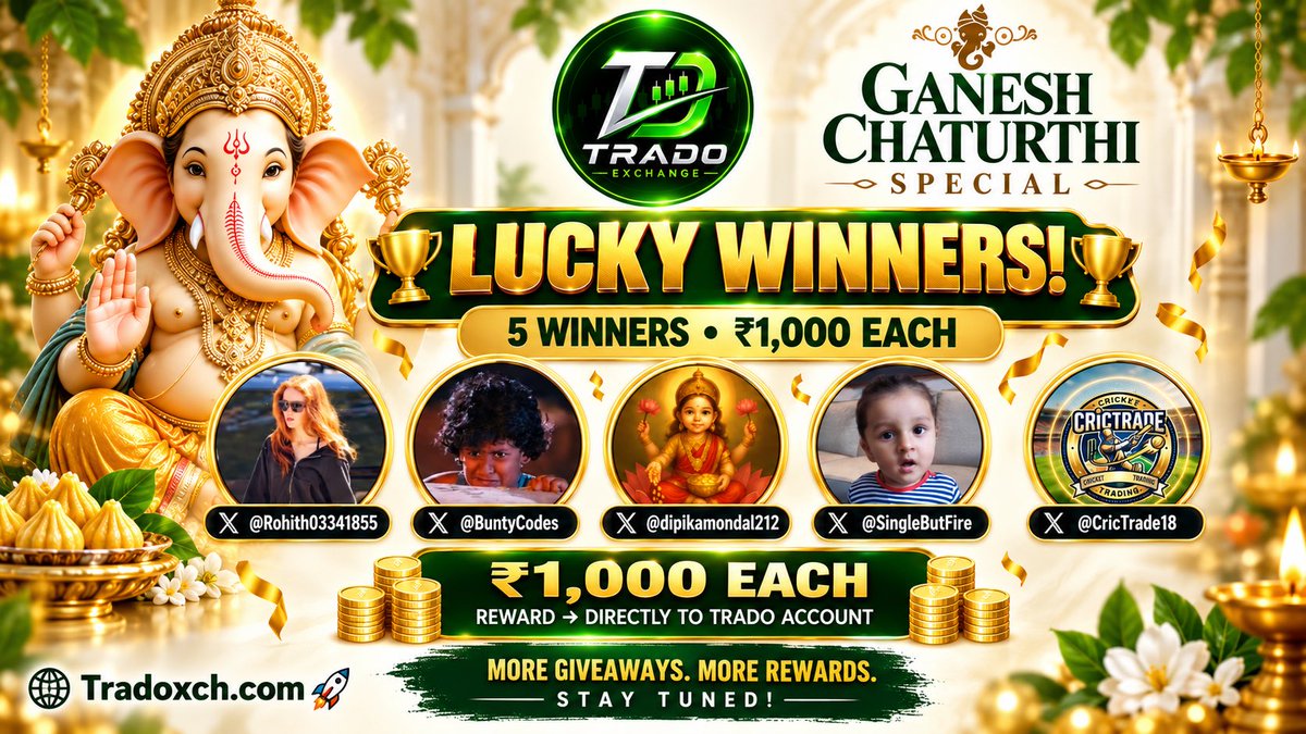 TSCoffii's tweet photo. 🪔 ON THIS SPECIAL DAY! 🐘✨

❤️ Ganesh Chaturthi Special Giveaway
Celebrating the festival with our Lucky Winners! 🎉

🏆 LUCKY WINNERS

@Rohith03341855 @BuntyCodes @dipikamondal212 @SingleButFire
@CricTrade18

🚀 Stay tuned with https://t.co/wYAY7xT1cw for more exciting giveaways!

💰 ₹1,000 Reward → Directly to Your Trado Wallet