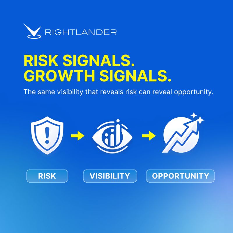 Rightlander_com's tweet photo. What if compliance could help you find revenue? The visibility used to spot risk can also reveal:
→ Who's driving traffic
→ Where interest is growing
→ Untapped partner potential
→ Opportunities competitors have found
Compliance isn't just about risk. It can uncover growth! https://t.co/h53PQ8lcd8