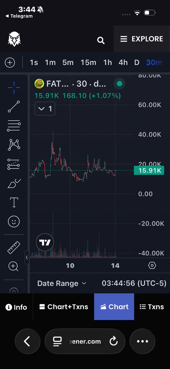 kirob7s's tweet photo. No need to hide it anymore, just saying it straight.

$FATPARROT

Low cap with a strong community already showing up and pushing.

Marketing is starting soon, so definitely one to keep on your radar while it’s still early.

The world’s heaviest parrot 🦜

CA: CL36KyGaMN8Wcd5VE1RyXdYKsXTva2MigumiMz3npump

TG: https://t.co/iGymtZAZ8Z

#memecoin1000x #fatparrot #solana