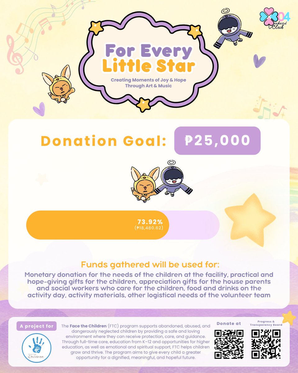 304weekendclub's tweet photo. DONATION PROGRESS: 73.92% 🌟

We're getting there, MOA! 🥹💛

Thank you so much to everyone who bought merch from the 304WC booth during the #YEONJUNisAlwaysShining CSE yesterday!

We only have 5 DAYS LEFT to hit our donation goal! Please keep spreading this project and donate if you're able to. Any amount would go a long way. 🙏

⭐ DONATE HERE: https://t.co/0wOKaWrU8B
⭐ JOIN THE PC RAFFLE HERE: https://t.co/ZgVouEZ2r6

We will also put our merch up for sale at 8 PM today for those who are interested to get some goodies while helping the cause. 🫶

Thank you, MOA! 💛

#ForEveryLittleStar🌟
