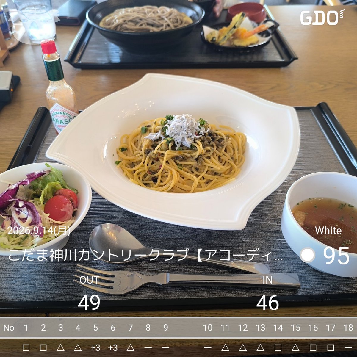 ranka_GOLF's tweet photo. 久しぶりの割には頑張った😄
ドライバーが気持ちいいくらいまっすぐ飛んでくれました❤ https://t.co/sK6VM4JtiA