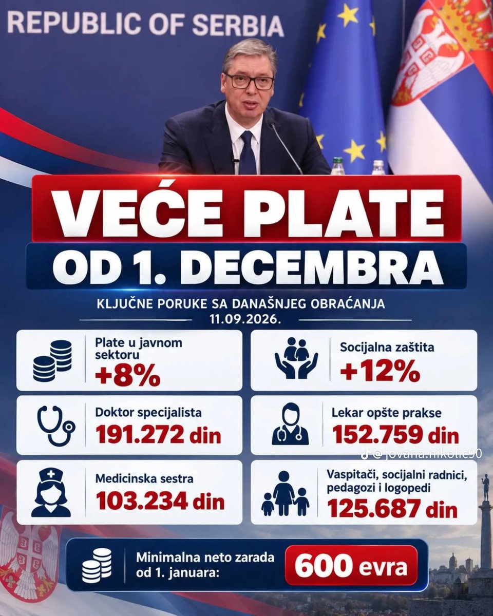 BakracSvetlana's tweet photo. Veće plate, veća sigurnost za porodice. 👏 Korak po korak ka boljem životnom standardu. 🇷🇸👏 Samo napred! 🇷🇸 https://t.co/j03DkLilIn