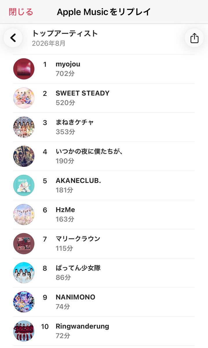 I_WAS_NOT_BORN's tweet photo. よんぴのおたくだ https://t.co/yhKRObiCn4