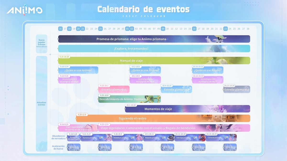 Aniimo_ES's tweet photo. ¡Te esperan un montón de cosas divertidas! ✨
Desde eventos para principiantes hasta emocionantes actividades de la nueva versión, ¡hay algo para todos los Pathfinders!
¿Cuál es la que más te ilusiona? 🩵
#Aniimo #AniimoGlobalLaunch #AniimoPCConsole916 #AniimoMobile923 https://t.co/vavwnFk1T0