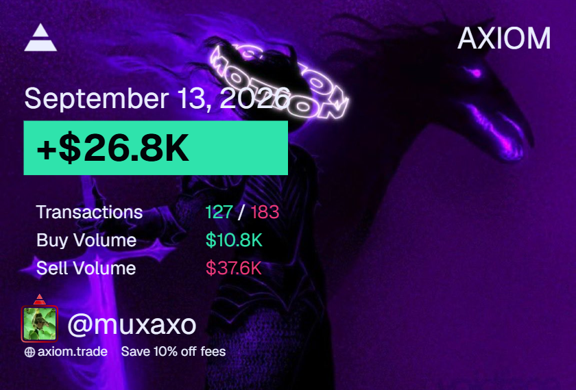 muxaxocrypto's tweet photo. 26k day on rh https://t.co/VMk6amkPsR
