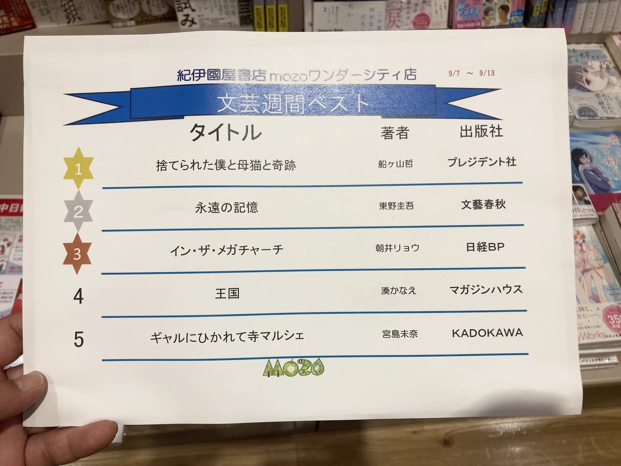 紀伊國屋書店mozoワンダーシティ店 on X: 