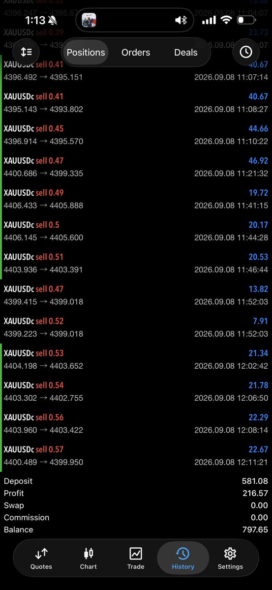 techdannyfx's tweet photo. FREE BOT ACCESS 🚨

Connect the bot directly to your MT5 in about 2 minutes.

Trade Gold + Deriv Volatility 25 automatically.

Small profits. Fast exits. Rapid compounding.

No complicated setup — connect, let the bot work, and monitor your account.

Want FREE access?

DM ME 👇 https://t.co/xkCp2rbmad