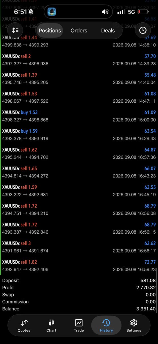 techdannyfx's tweet photo. FREE BOT ACCESS 🚨

Connect the bot directly to your MT5 in about 2 minutes.

Trade Gold + Deriv Volatility 25 automatically.

Small profits. Fast exits. Rapid compounding.

No complicated setup — connect, let the bot work, and monitor your account.

Want FREE access?

DM ME 👇 https://t.co/xkCp2rbmad