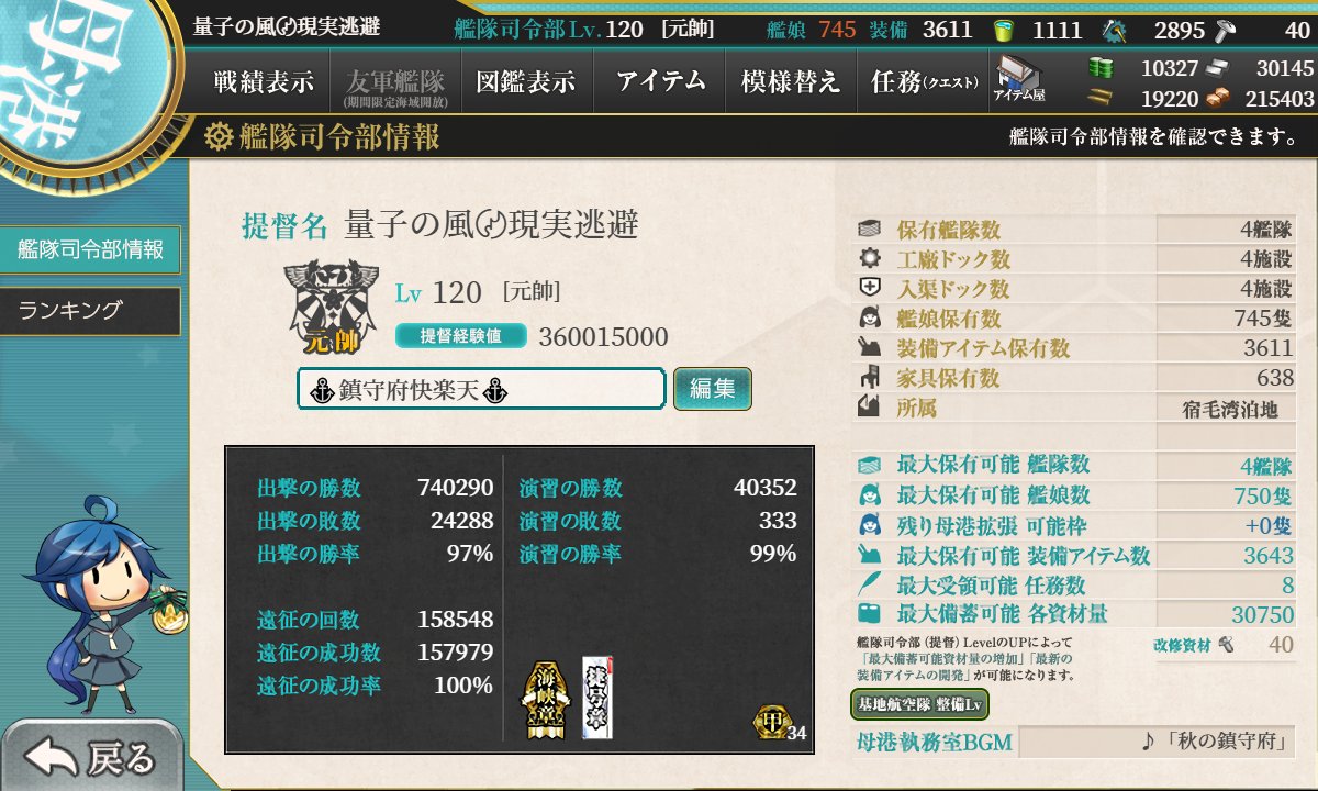 alt12292's tweet photo. 提督経験値3.6億に到達しました https://t.co/3oytivSvzX