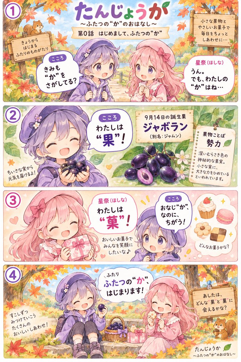 shcfr3614's tweet photo. 新連載『たんじょうか 〜ふたつの“か”のおはなし〜』スタート🍁
2人のキャラで「たんじょうか」のお話を提案して、AIと4コマ＆カード作りを始めました！✨
果物を探すこころ🍇とお菓子を届ける星奈🧁
ふたつの“か”の物語、はじまります。
#たんじょうか #4コマ漫画 #AIとやってみた https://t.co/jT4UwL9NIf