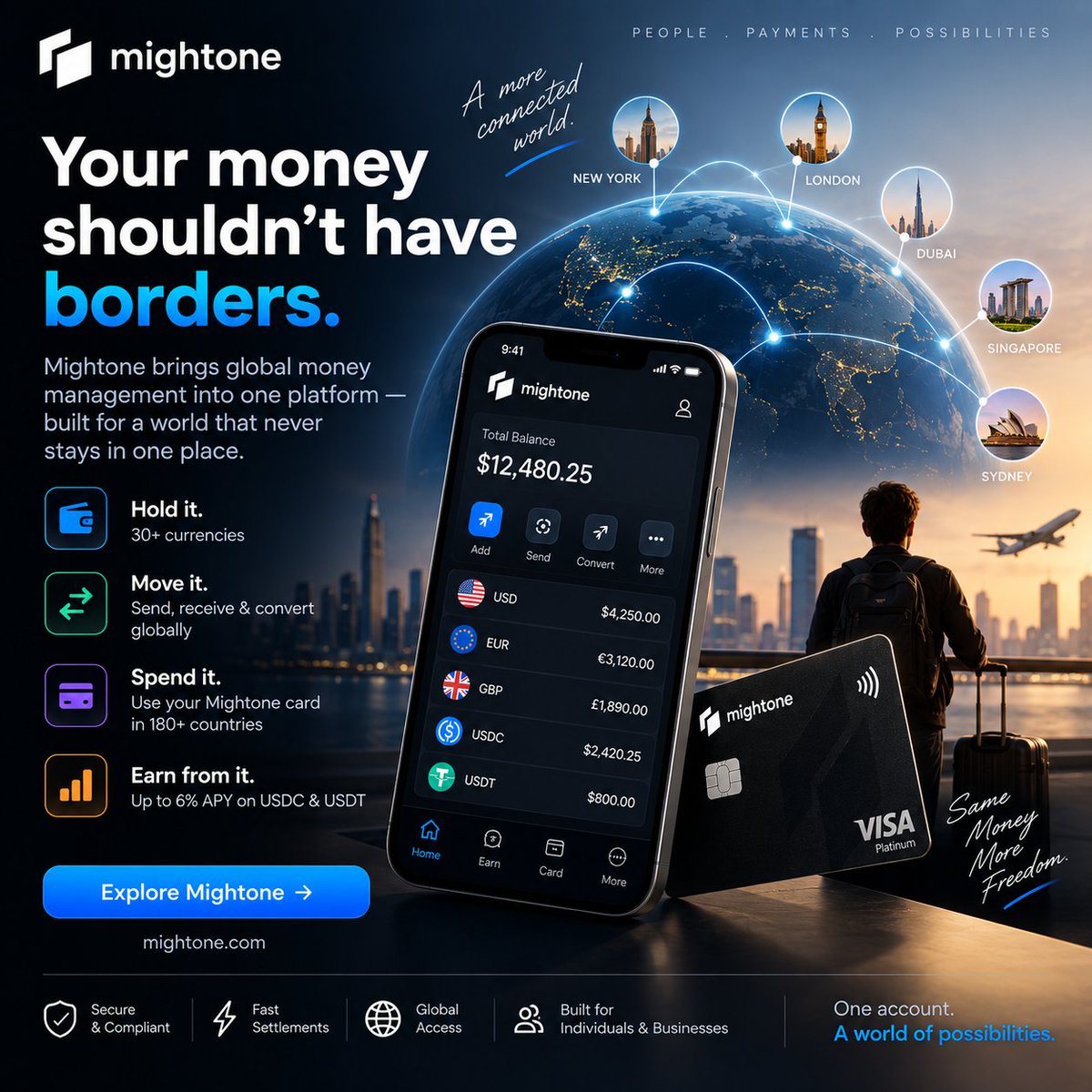 MightOneApp's tweet photo. Your money shouldn’t have borders. 

Hold it.
Move it.
Spend it.
Earn from it.

Mightone brings global money management into one platform built for a world that never stays in one place.

One account. A world of possibilities. https://t.co/YyPVI11bz2