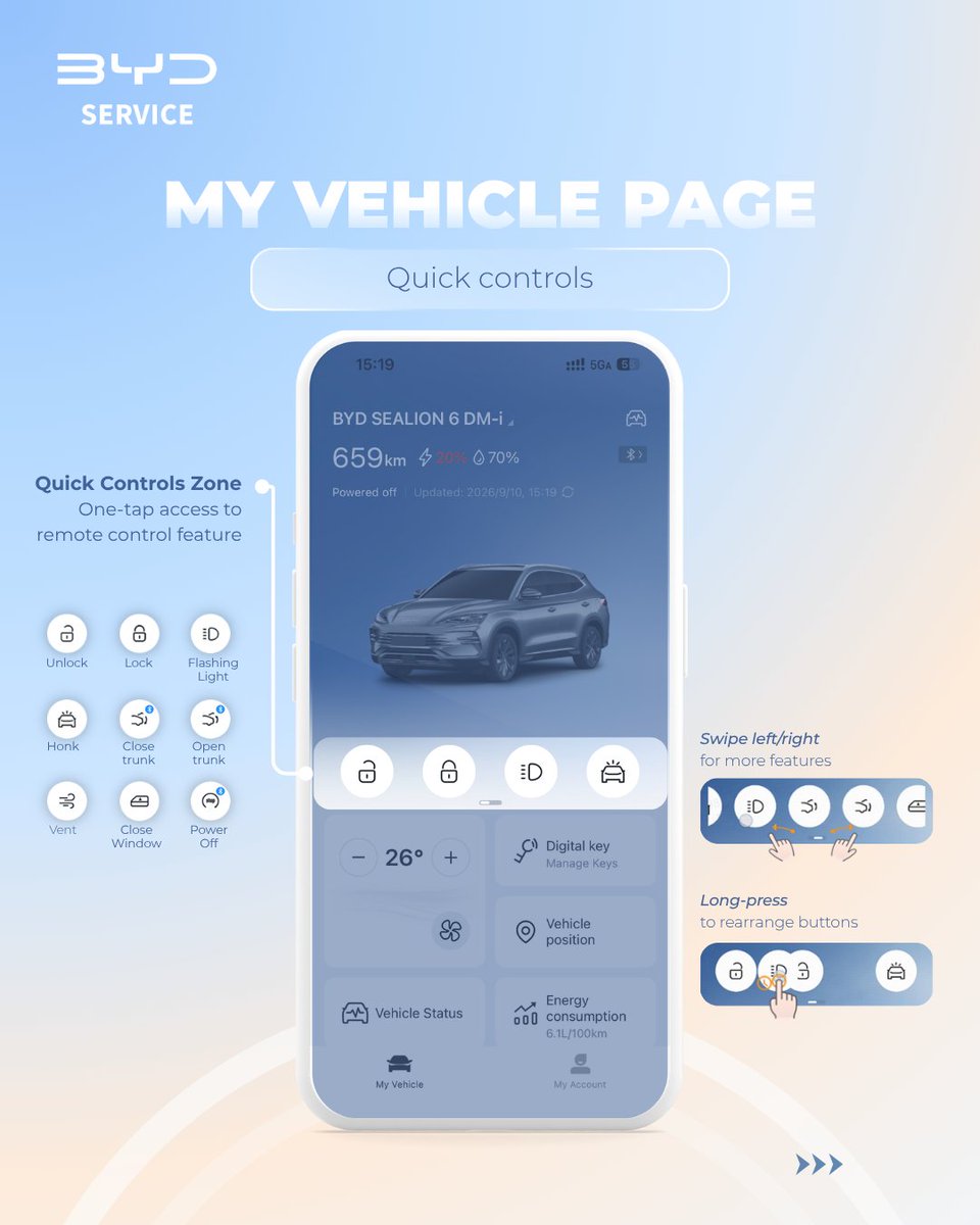 bydeuservice's tweet photo. One page. More control. 📱✨
Check your vehicle status, access quick controls and manage key functions — all from the My Vehicle page in the BYD App.
Swipe through and discover what’s at your fingertips. 👉
BYD App Guide | Episode 02
#BYDAppGuide #BYD #BYDService #BYDTips https://t.co/NyFikPU2gs
