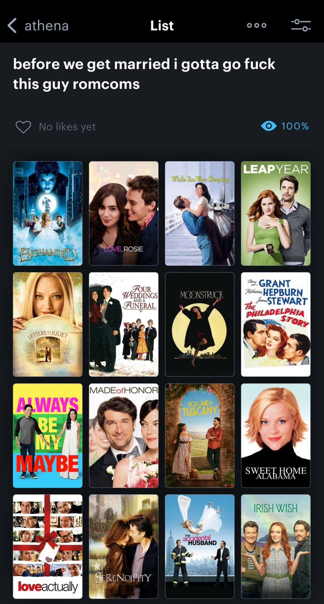 vlezvs's tweet photo. new load bearing letterboxd list just dropped https://t.co/SVNfaxGf7r