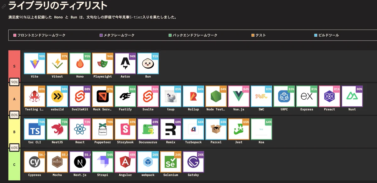 Hideki Ikemoto on X: 