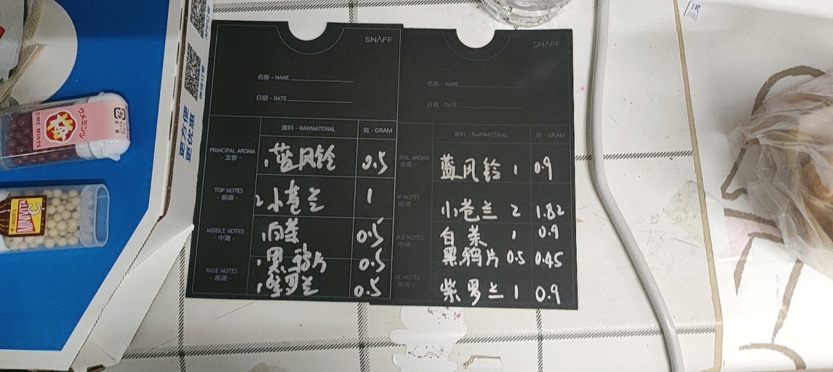 yzkneko's tweet photo. 乌鸦片重的送人(闪粉也加了很多 https://t.co/7szYpu4K9Z